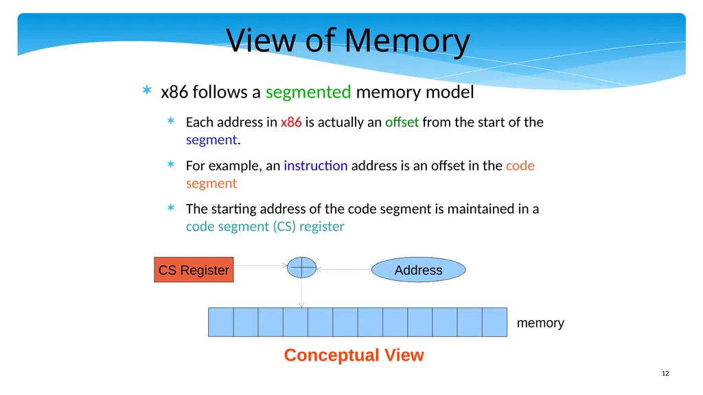 Chapter 5: x86 Assembly Language Prof. Smruti - slide 12 of 84