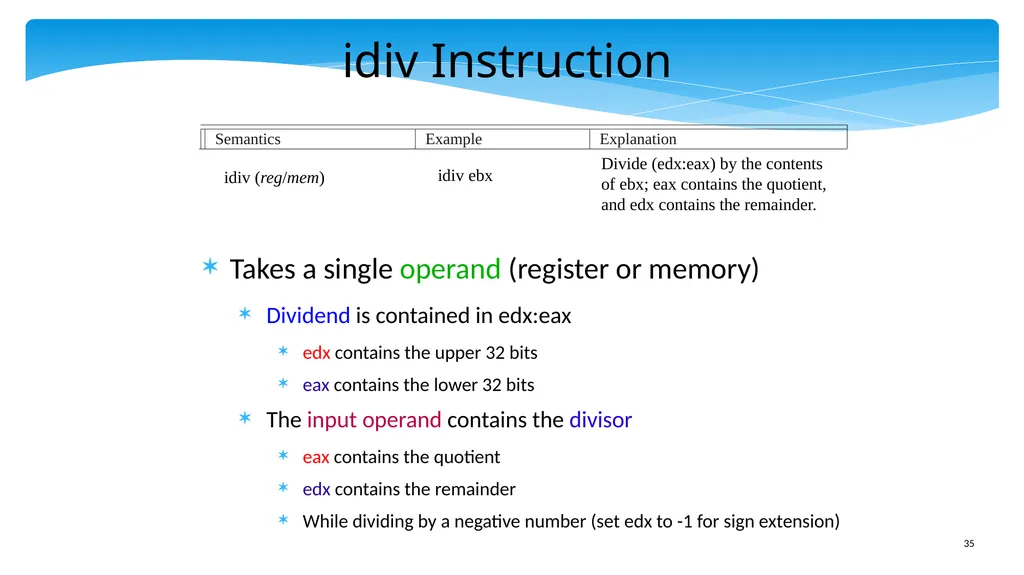 Chapter 5: x86 Assembly Language Prof. Smruti - slide 35 of 84