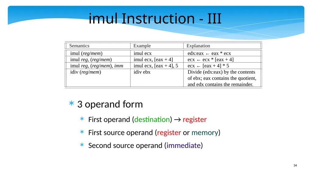 Chapter 5: x86 Assembly Language Prof. Smruti - slide 34 of 84