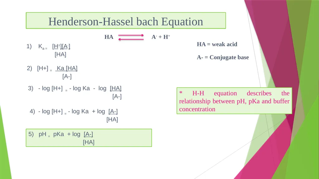 Physiology The Body as an Organized "Solution” - slide 30 of 45
