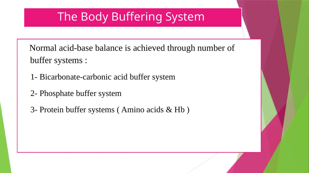 Physiology The Body as an Organized "Solution” - slide 33 of 45
