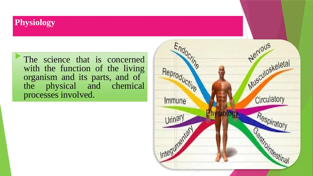 Physiology The Body as an Organized "Solution” - slide 2 of 45