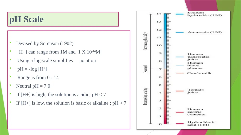 Physiology The Body as an Organized "Solution” - slide 26 of 45
