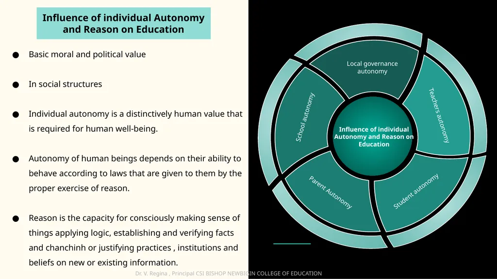 KNOWLEDGE AND CURRICULUM Unit II - Social bases of - slide 9 of 18