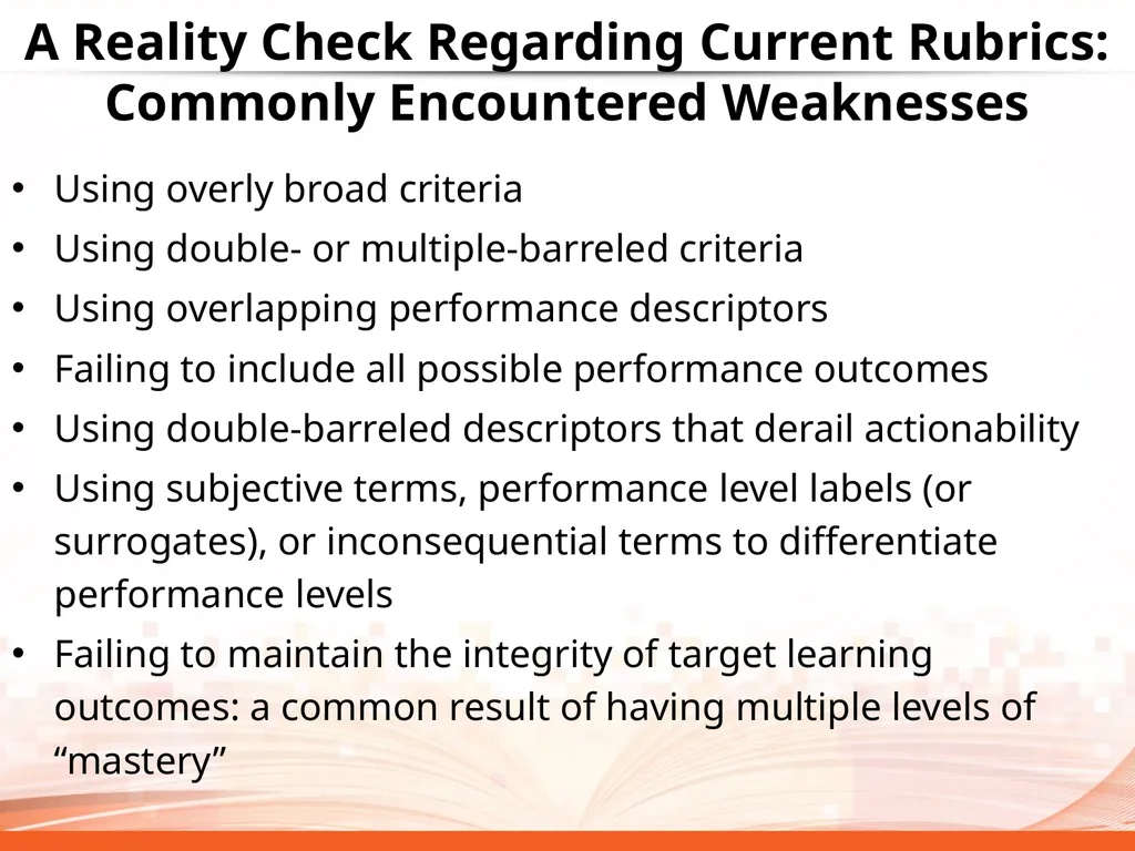 Why So Much Attention on Rubric Quality? CAEP - slide 3 of 22