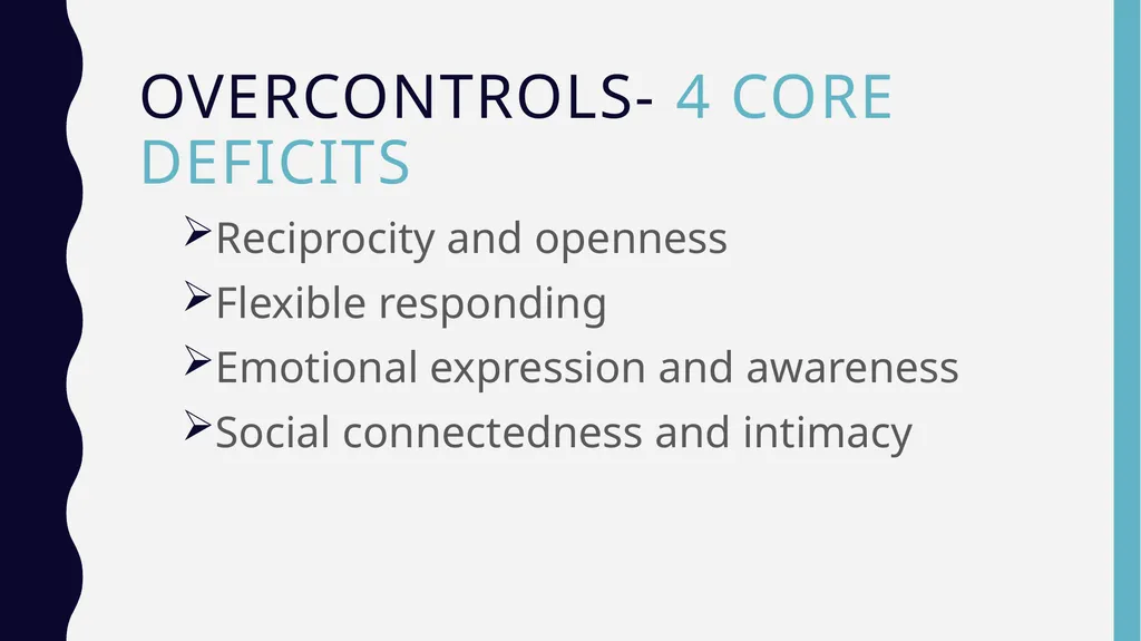 RO-DBT Radically OpeN- Dialectical Behavior - slide 5 of 24