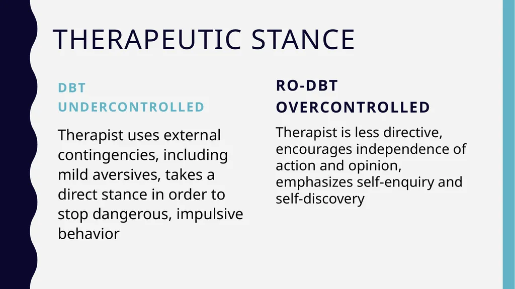 RO-DBT Radically OpeN- Dialectical Behavior - slide 10 of 24