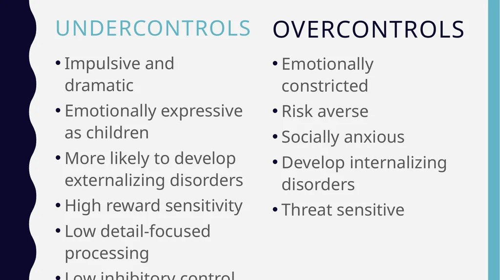 RO-DBT Radically OpeN- Dialectical Behavior - slide 4 of 24