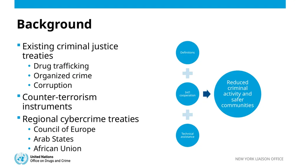 Strengthening International Cooperation for - slide 2 of 8