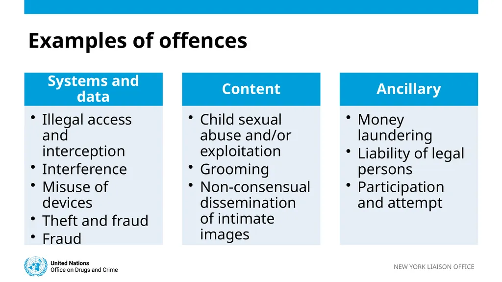 Strengthening International Cooperation for - slide 5 of 8