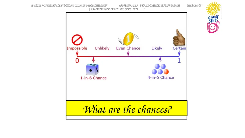 What are the chances? Probability song Certain, - slide 1 of 16
