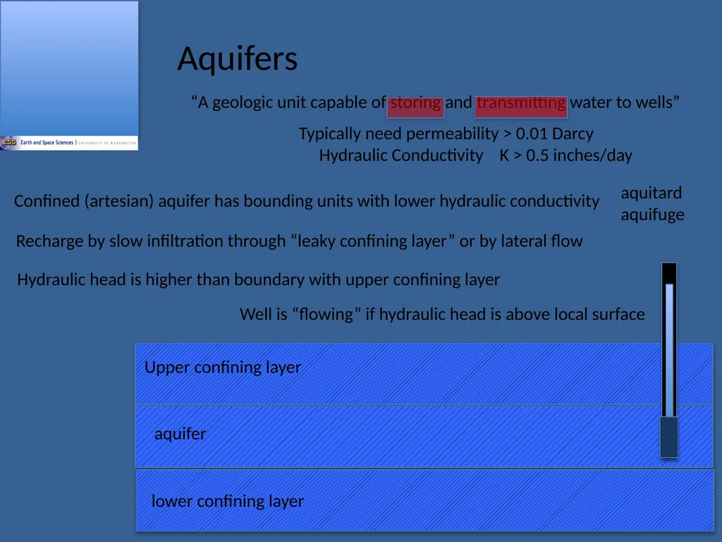 ESS 454 Hydrogeology Module 2 Properties of - slide 8 of 15