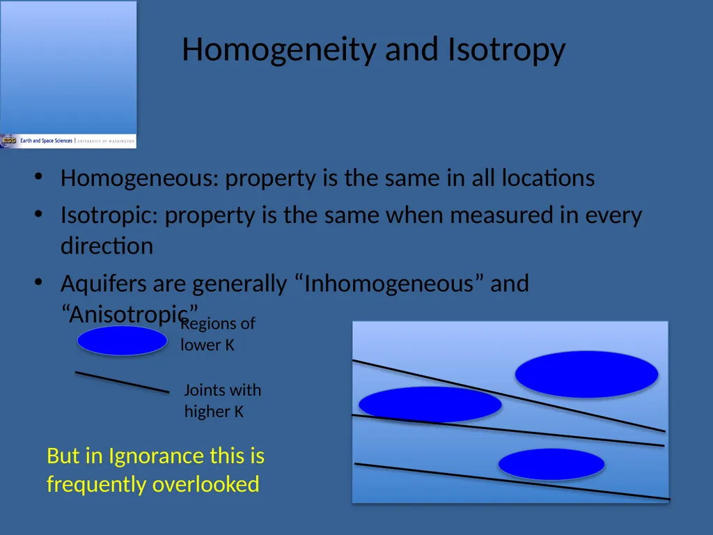 ESS 454 Hydrogeology Module 2 Properties of - slide 13 of 15