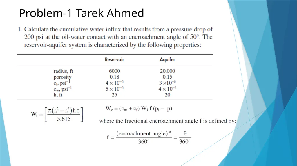 Lecture-4 aquifer influx models Pot aquifer - slide 3 of 23