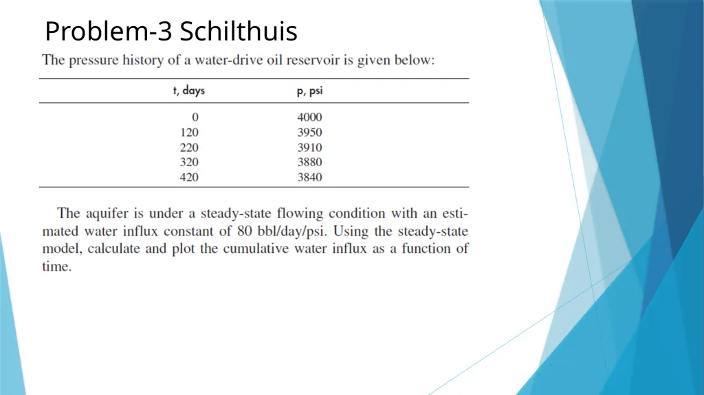 Lecture-4 aquifer influx models Pot aquifer - slide 5 of 23