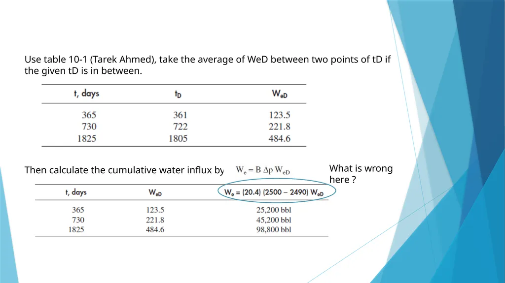 Lecture-4 aquifer influx models Pot aquifer - slide 22 of 23