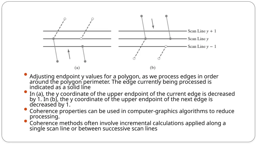 Fill area primitives, 2D Geometric Transformations - slide 39 of 63