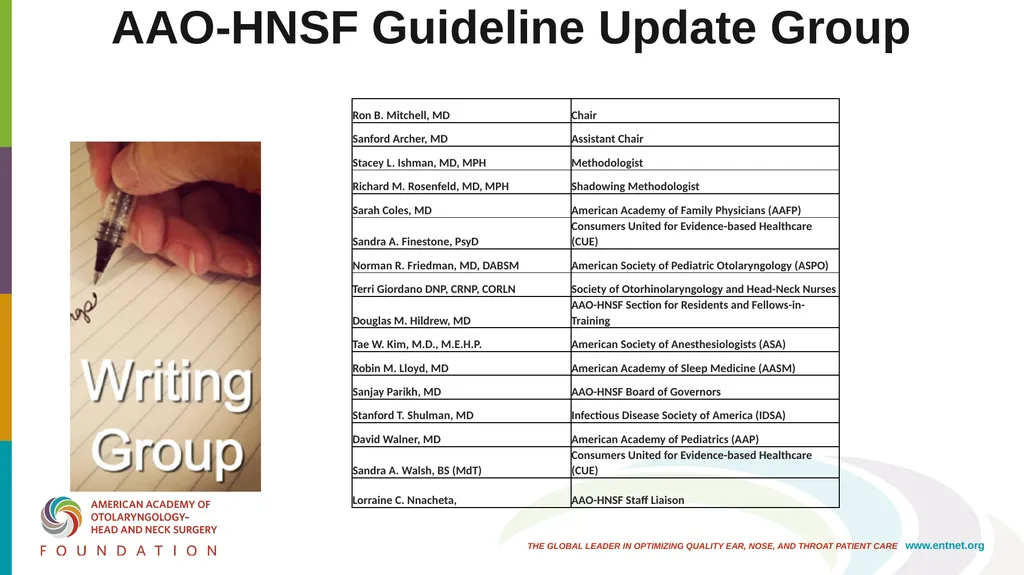 AAO-HNSF Clinical Practice Guideline (Update): - slide 9 of 56