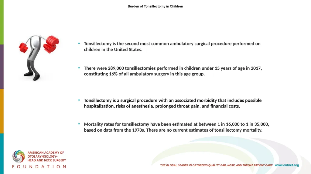 AAO-HNSF Clinical Practice Guideline (Update): - slide 4 of 56