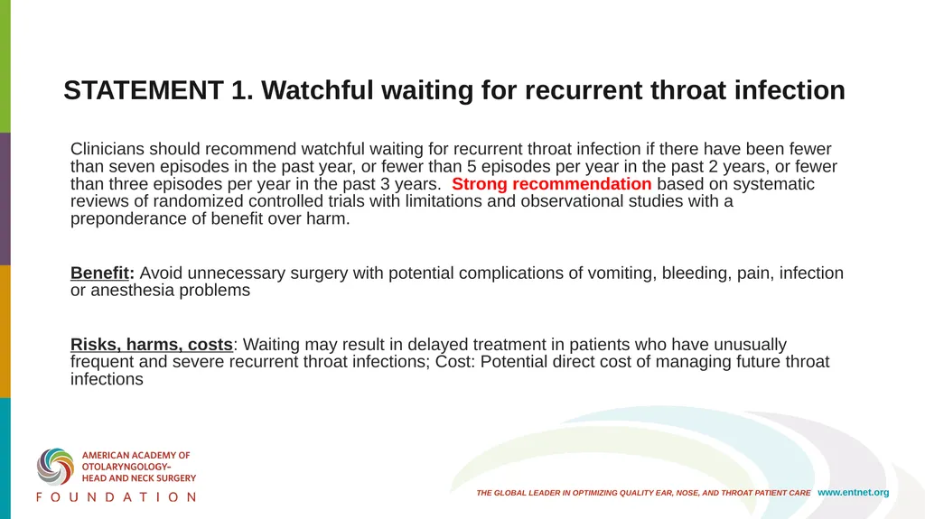 AAO-HNSF Clinical Practice Guideline (Update): - slide 17 of 56