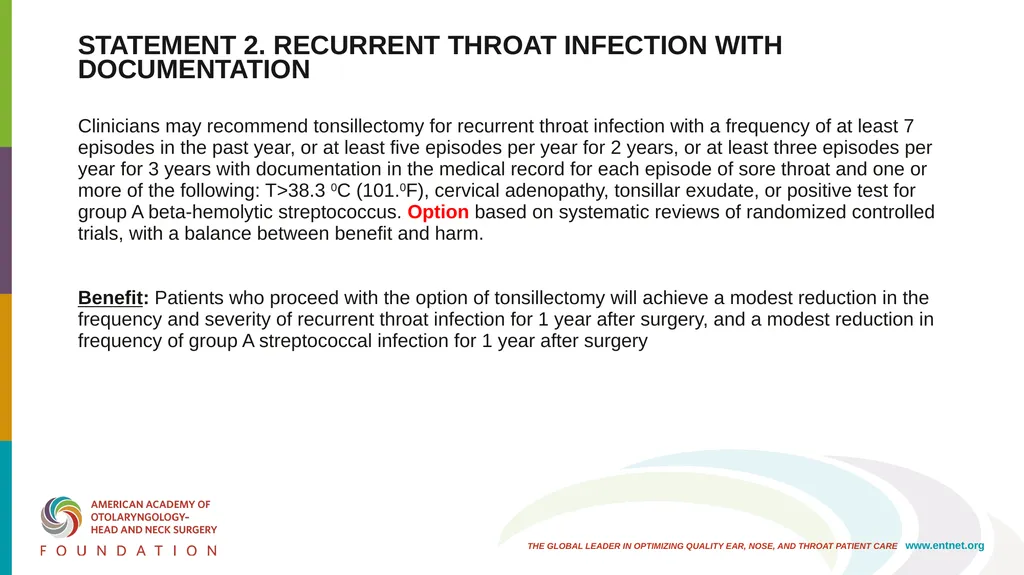 AAO-HNSF Clinical Practice Guideline (Update): - slide 20 of 56