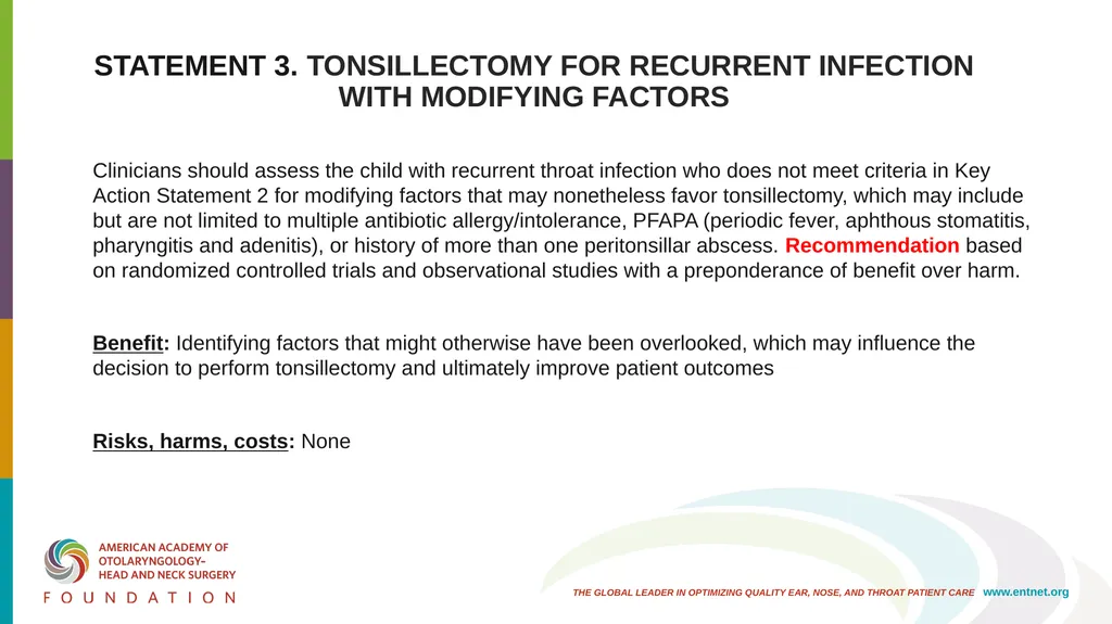 AAO-HNSF Clinical Practice Guideline (Update): - slide 24 of 56