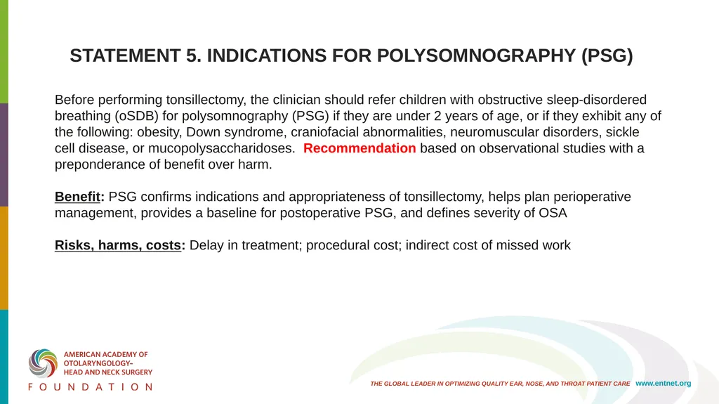 AAO-HNSF Clinical Practice Guideline (Update): - slide 28 of 56