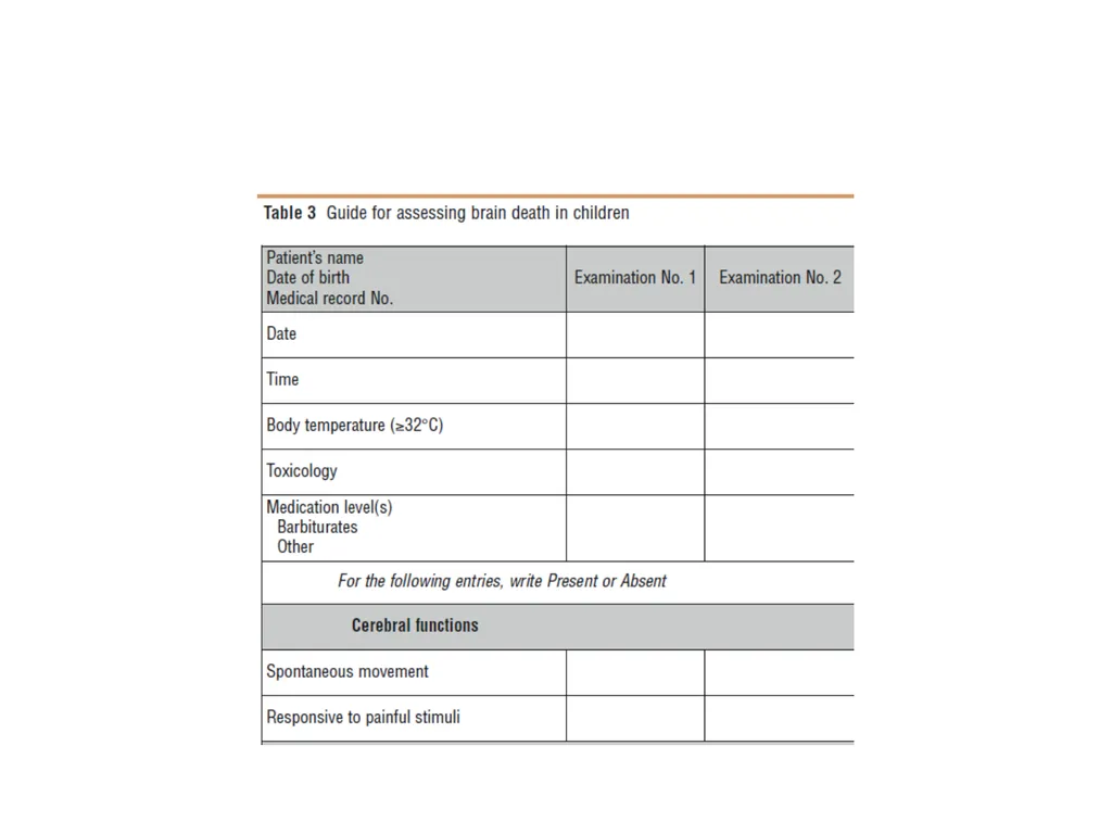 Brain death declaration in children Dr Lokesh - slide 41 of 53