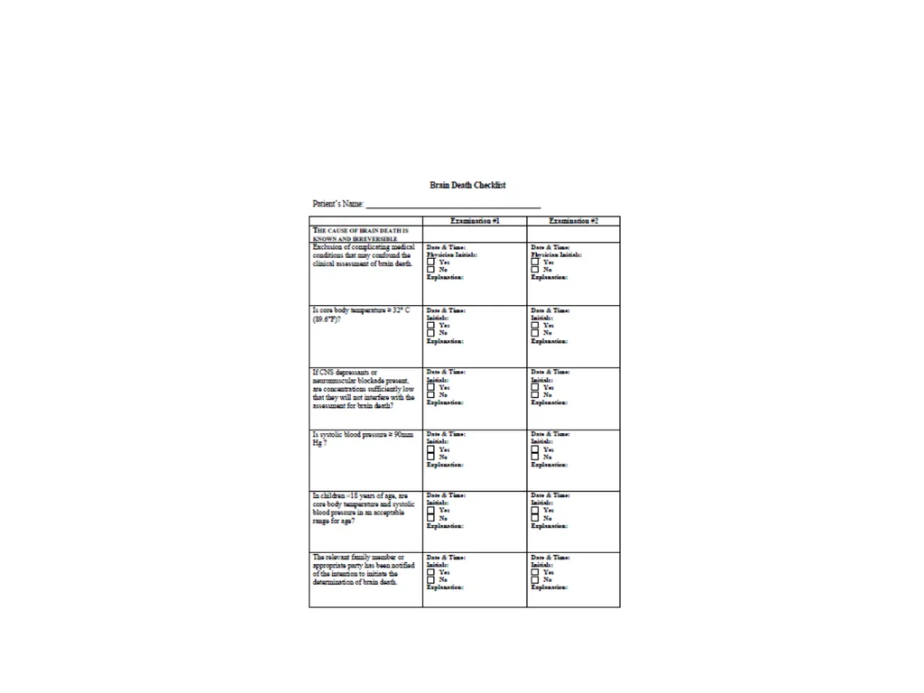 Brain death declaration in children Dr Lokesh - slide 51 of 53