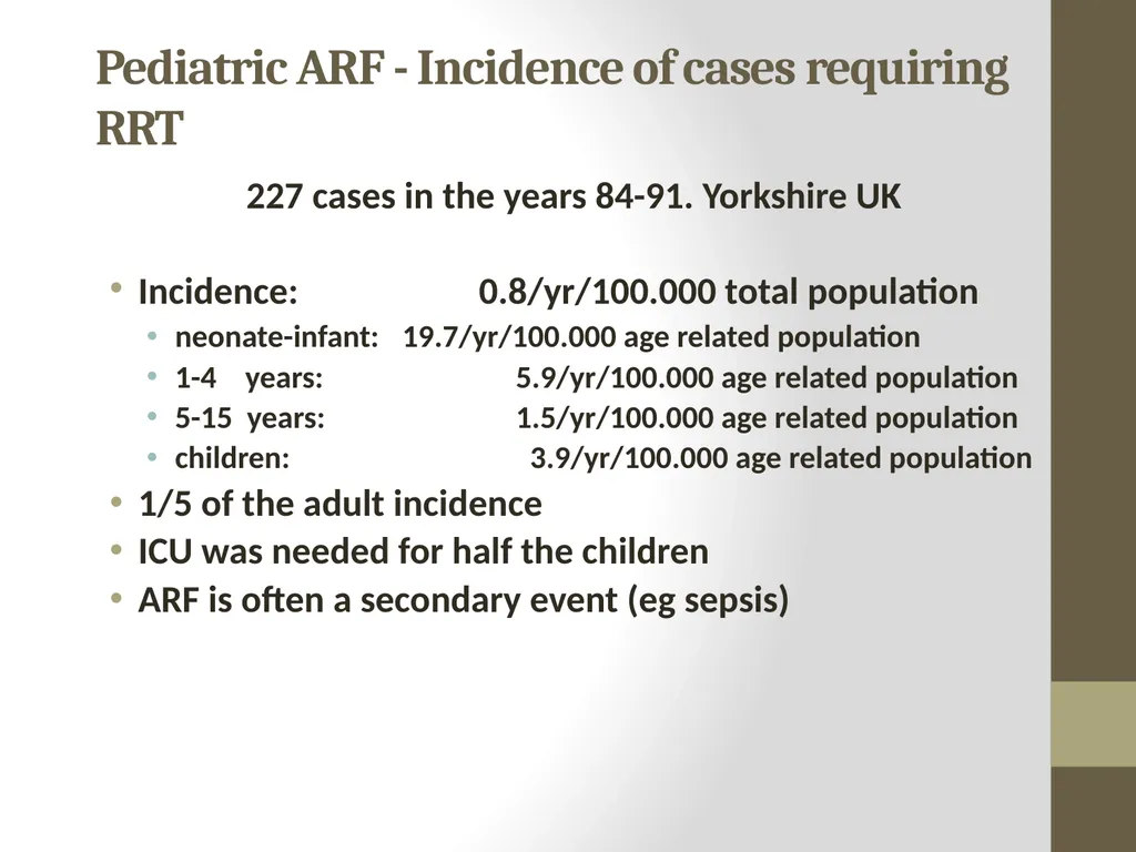 AKI and CRRT: Progress over the last 2 decades! - slide 4 of 37