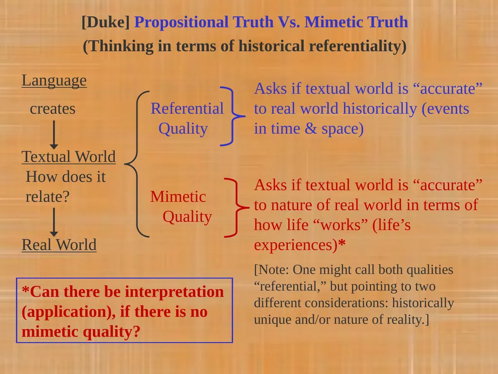 COS 221 Bible II Dr. Rodney K. Duke DAY 4 - slide 15 of 16