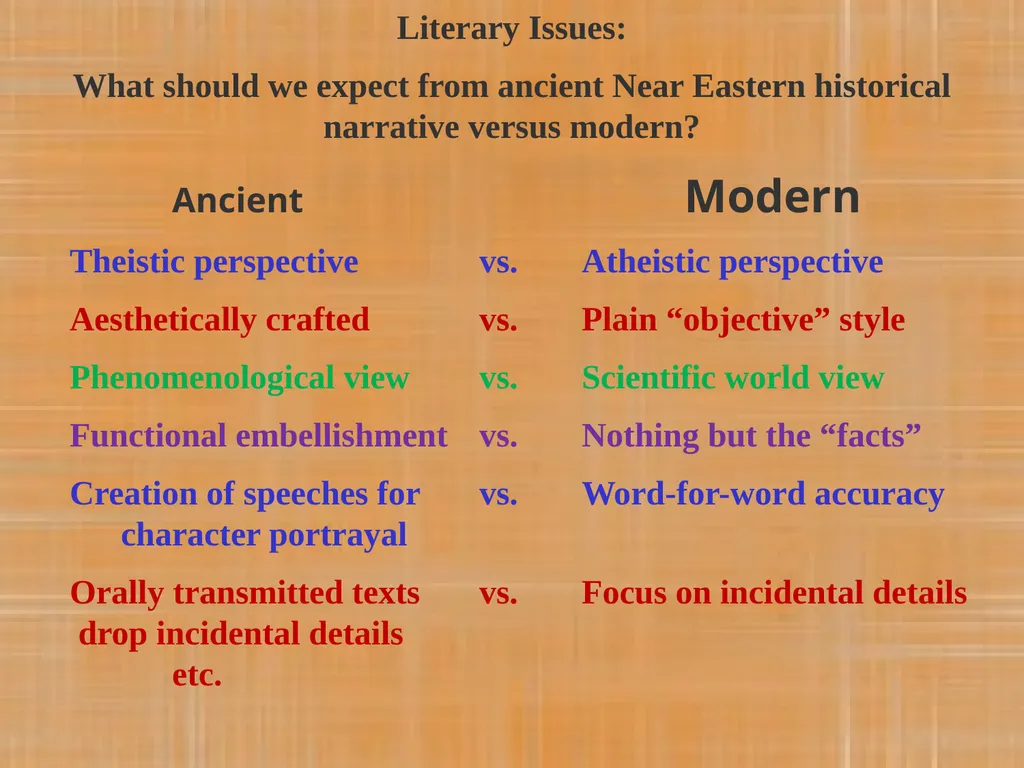 COS 221 Bible II Dr. Rodney K. Duke DAY 4 - slide 16 of 16