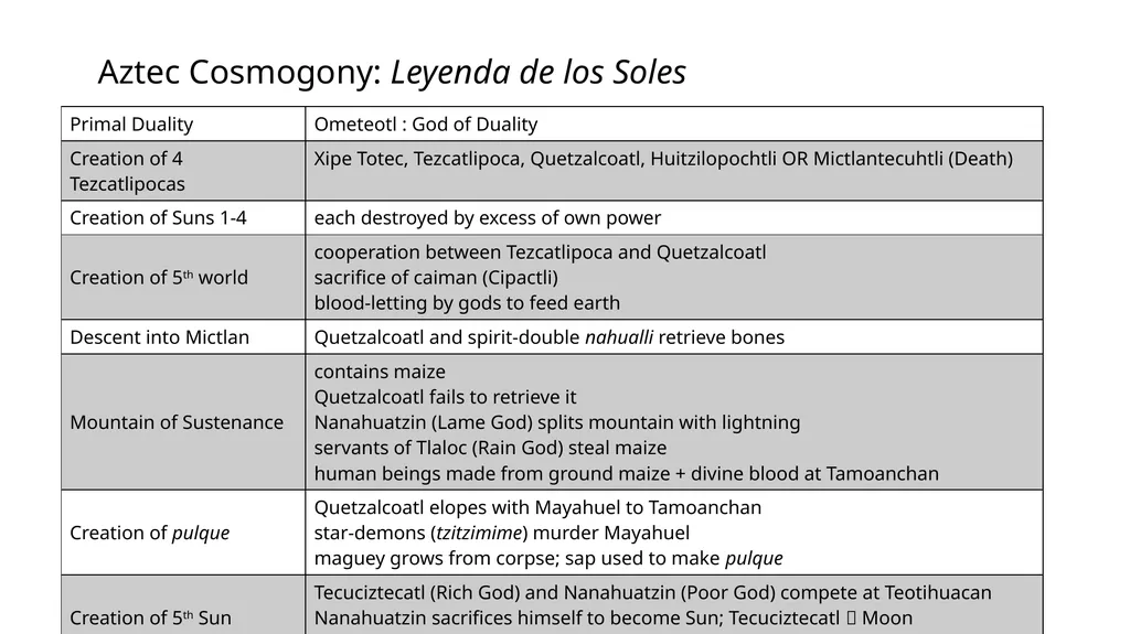 233S17 FINAL REVIEW CUMULATIVE MATERIAL - slide 26 of 43