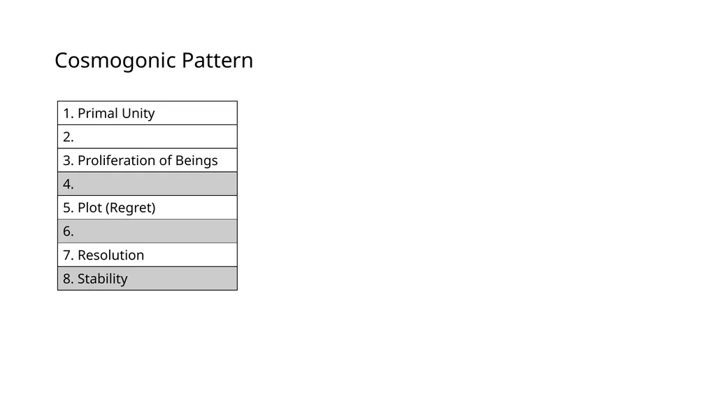 233S17 FINAL REVIEW CUMULATIVE MATERIAL - slide 15 of 43