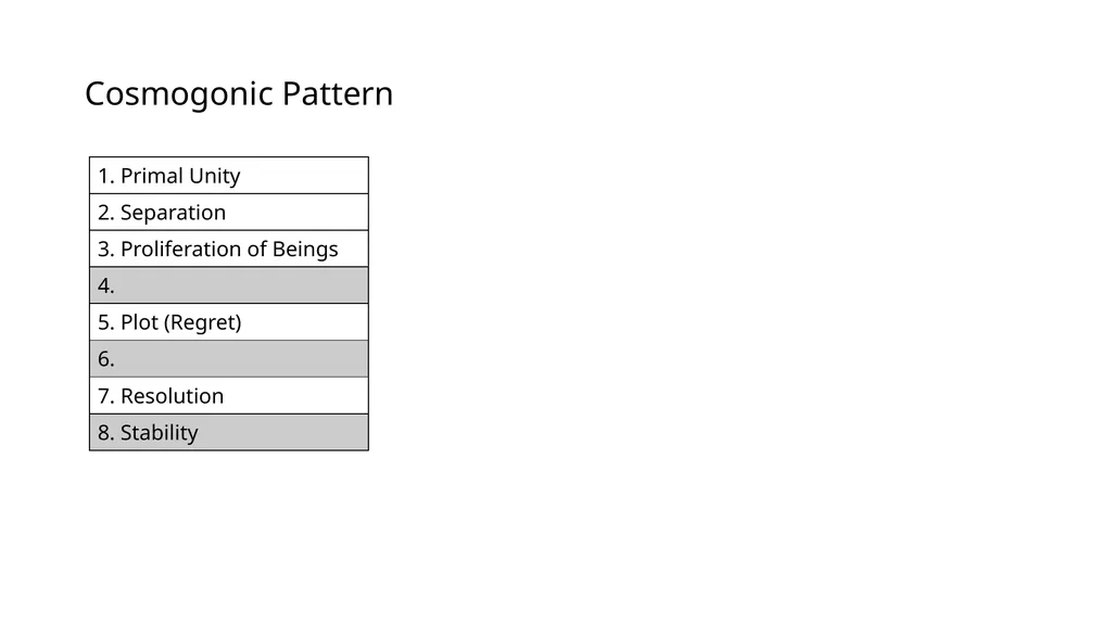 233S17 FINAL REVIEW CUMULATIVE MATERIAL - slide 16 of 43