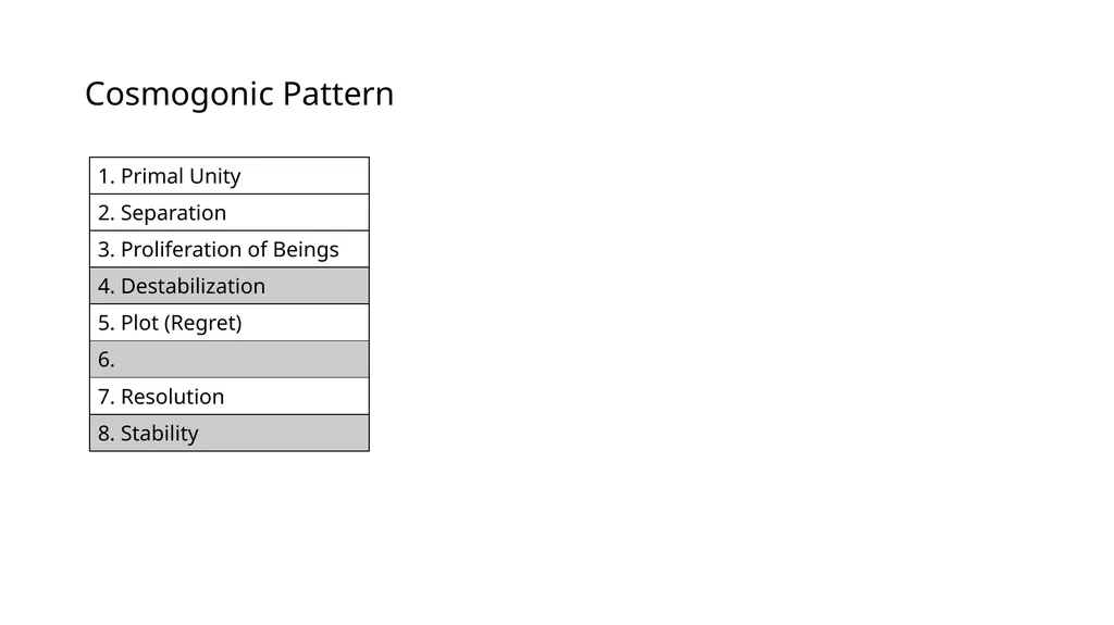 233S17 FINAL REVIEW CUMULATIVE MATERIAL - slide 17 of 43