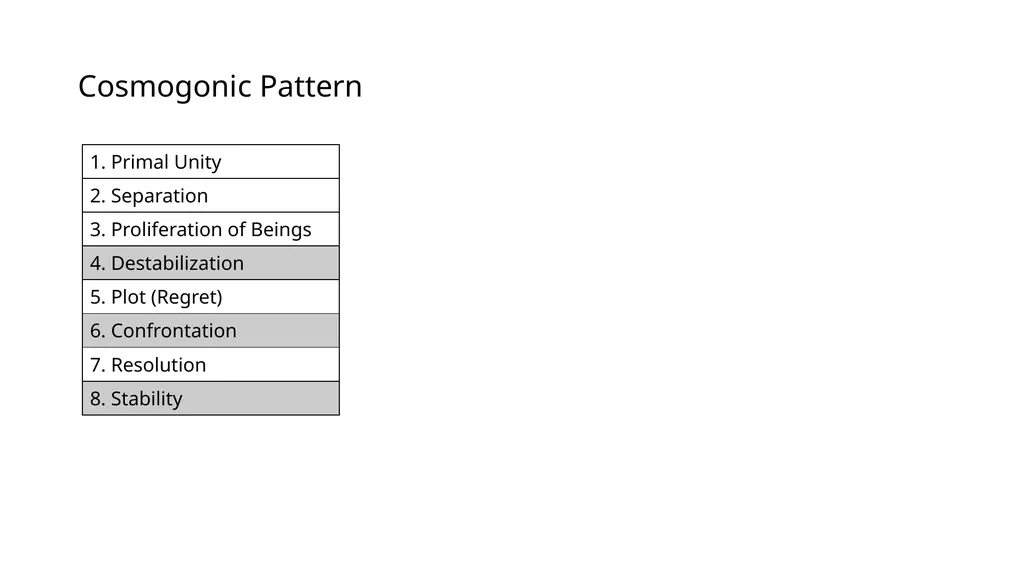 233S17 FINAL REVIEW CUMULATIVE MATERIAL - slide 18 of 43