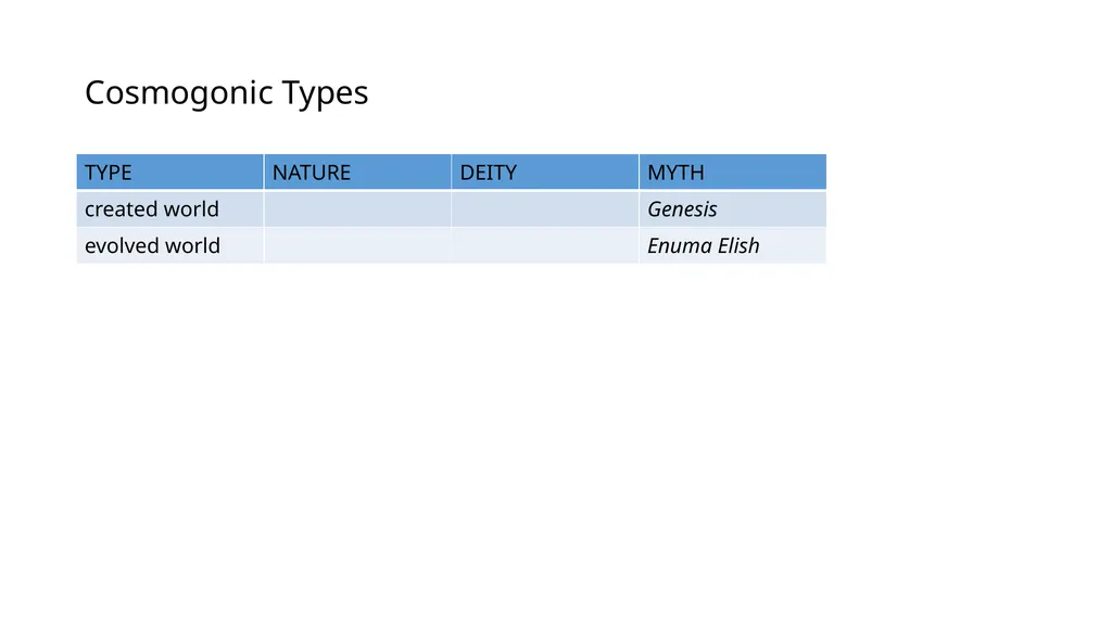 233S17 FINAL REVIEW CUMULATIVE MATERIAL - slide 12 of 43