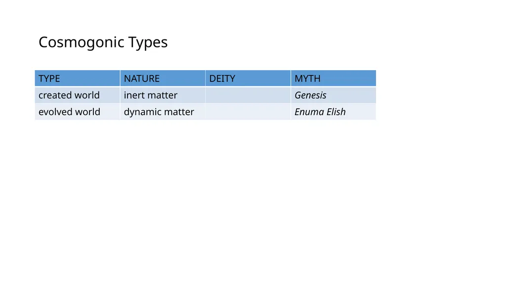 233S17 FINAL REVIEW CUMULATIVE MATERIAL - slide 13 of 43