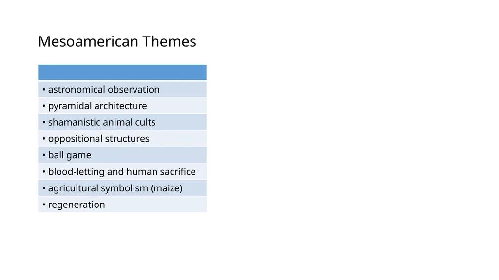 233S17 FINAL REVIEW CUMULATIVE MATERIAL - slide 24 of 43