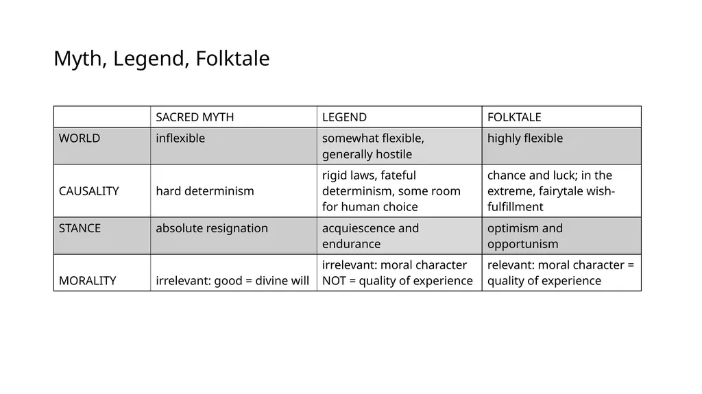 233S17 FINAL REVIEW CUMULATIVE MATERIAL - slide 11 of 43