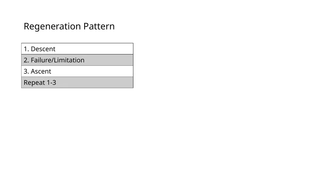 233S17 FINAL REVIEW CUMULATIVE MATERIAL - slide 21 of 43