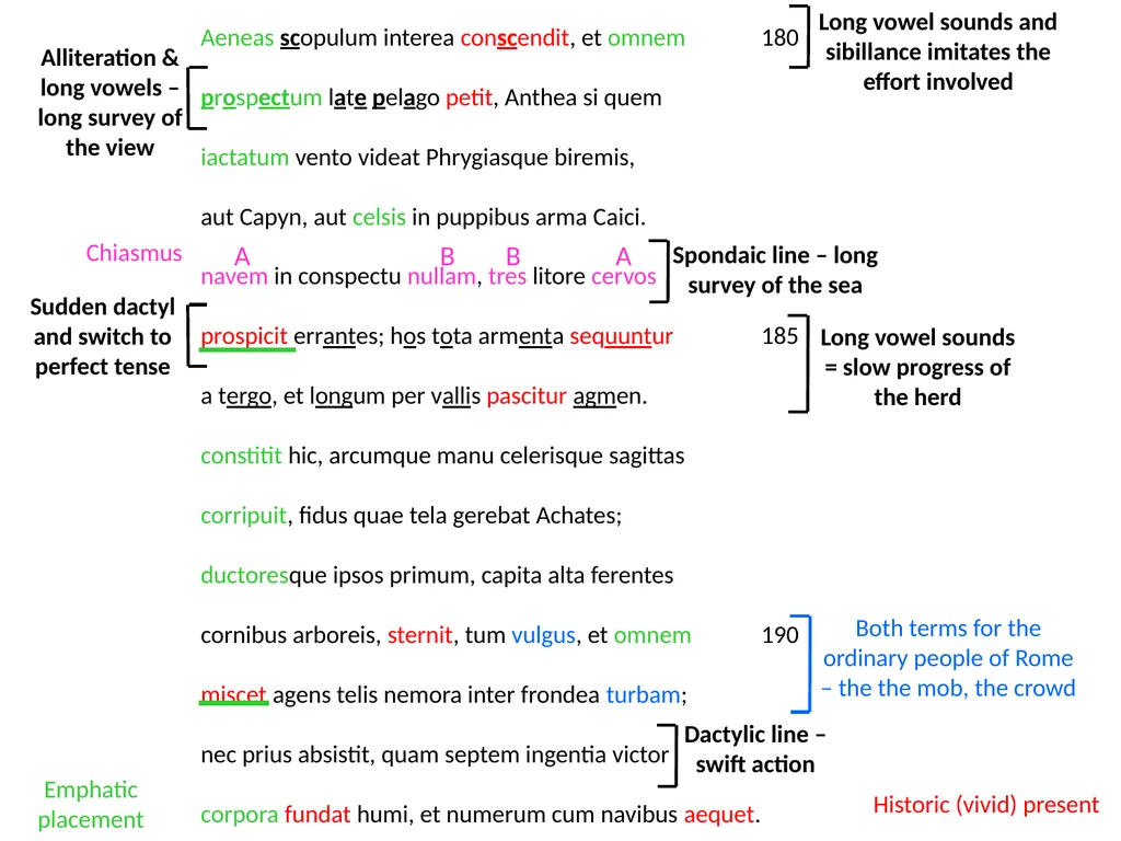 Virgil, Aeneid I GCSE Latin Verse Set text 2017 - slide 4 of 38