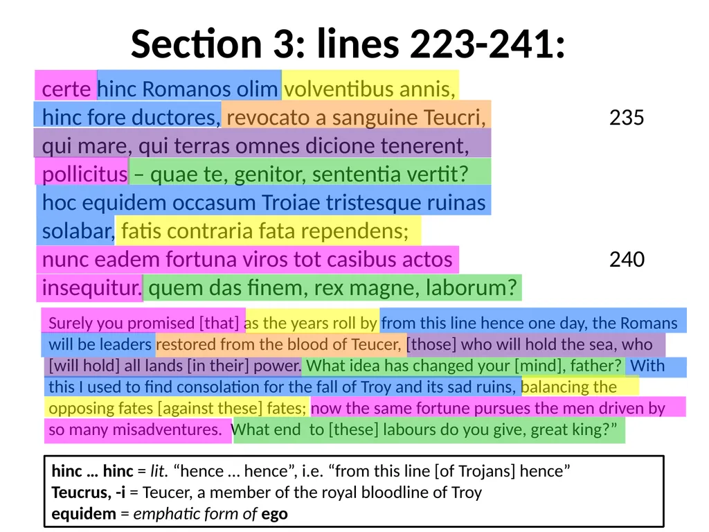 Virgil, Aeneid I GCSE Latin Verse Set text 2017 - slide 11 of 38
