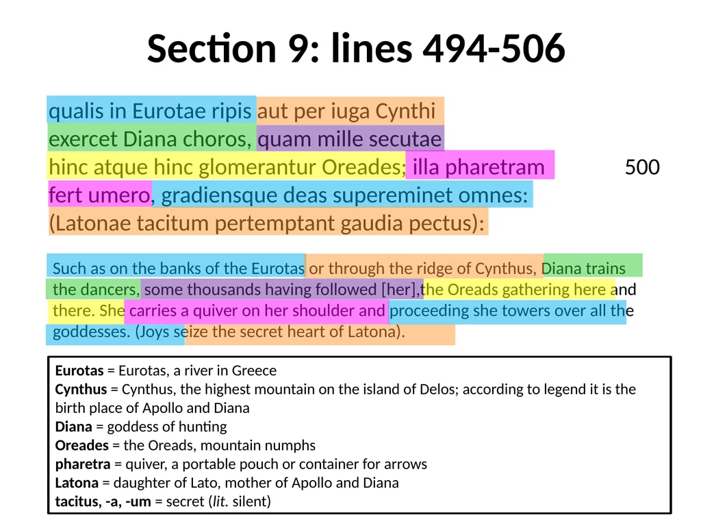 Virgil, Aeneid I GCSE Latin Verse Set text 2017 - slide 33 of 38