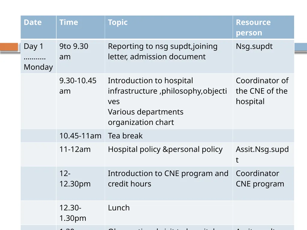 Mrs. Reena Vincent Professor JMCON IN-SERVICE - slide 74 of 76