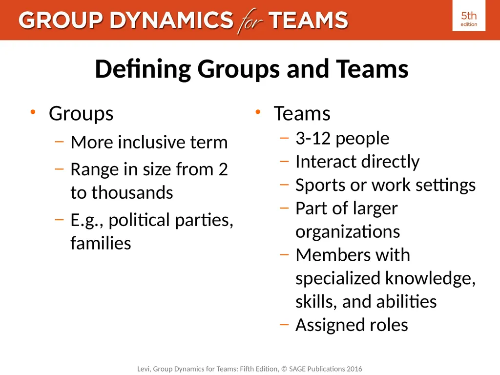 Chapter 1: Understanding Teams Defining Groups and - slide 4 of 14