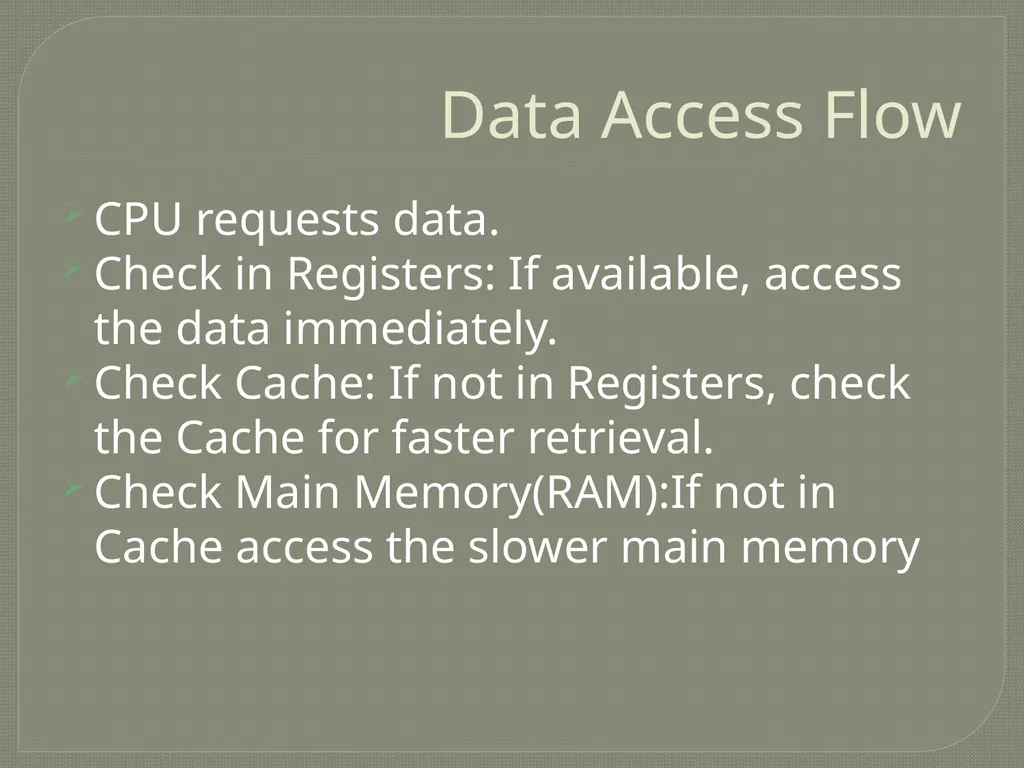 Understanding Memory Hierarchy By: Tabish Saleem - slide 10 of 11