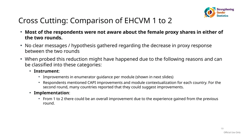 Research Project on Understanding challenges and - slide 19 of 27