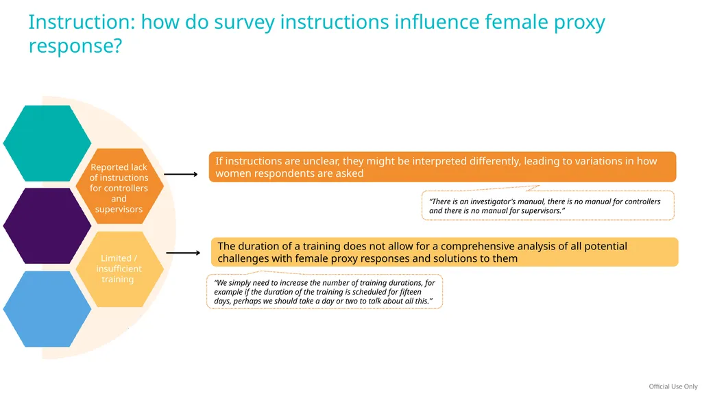 Research Project on Understanding challenges and - slide 16 of 27